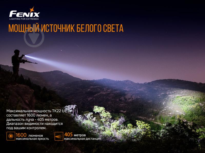 Фонарик Fenix ручной тактический TK22UE - фото 8