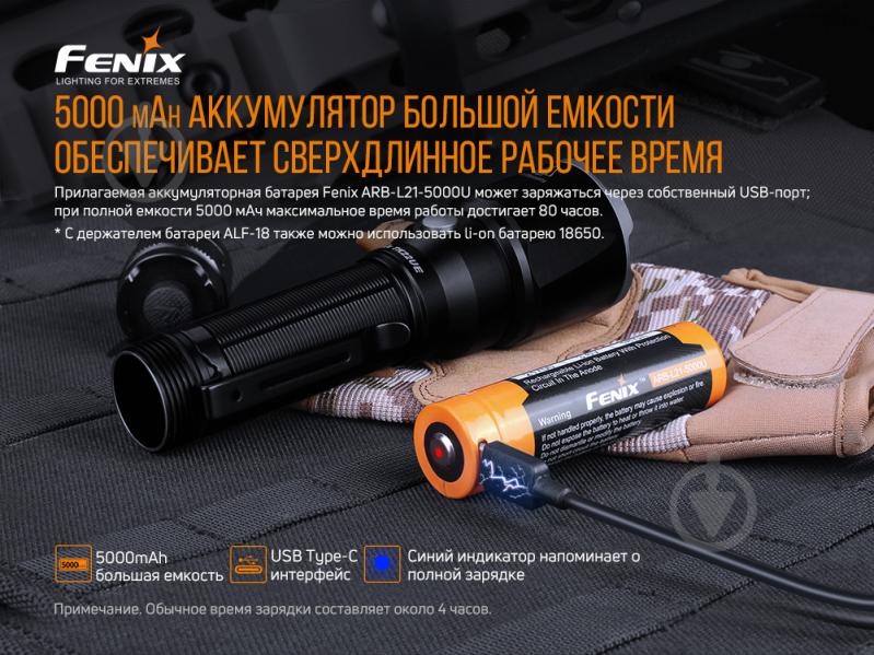 Фонарик Fenix ручной тактический TK22UE - фото 12