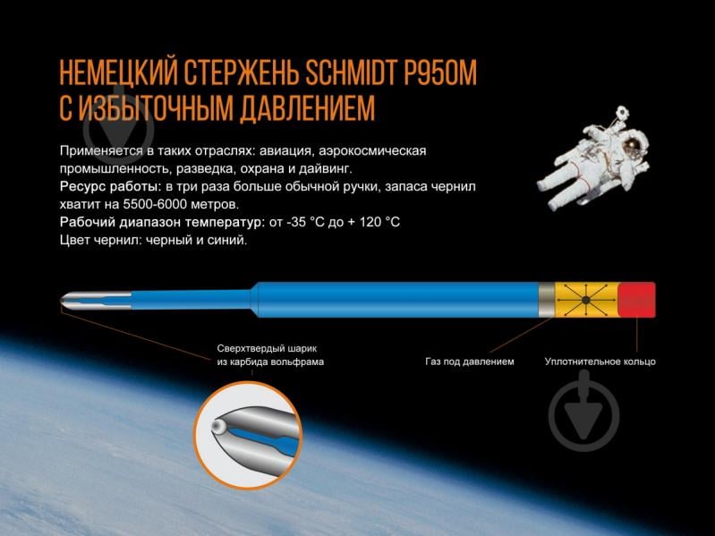 Ручка тактична Fenix T5TI БЛАКИТНА - фото 17