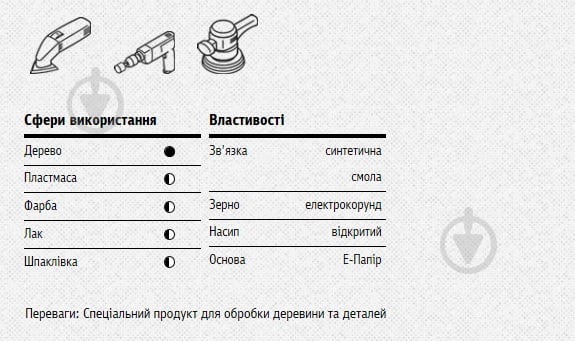 Круг шліфувальний Klingspor PS 18 EK 125 мм 40 Р 156 - фото 2