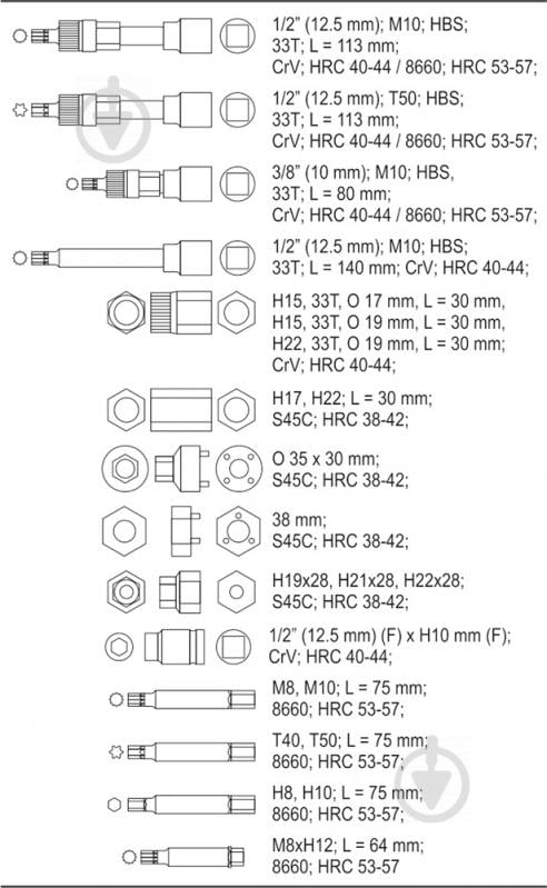 Набір ключів для альтернатора YATO YT-04211 - фото 3