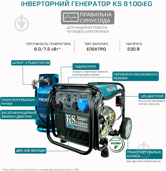 Генератор комбинированный Konner&Sohnen 7,2 кВт / 8 кВт 230 В KS 8100i E G - фото 18