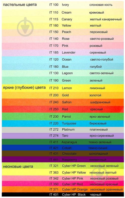 Папір офісний Spectra Color A4 80 г/м жовтий 100 аркушів - фото 2