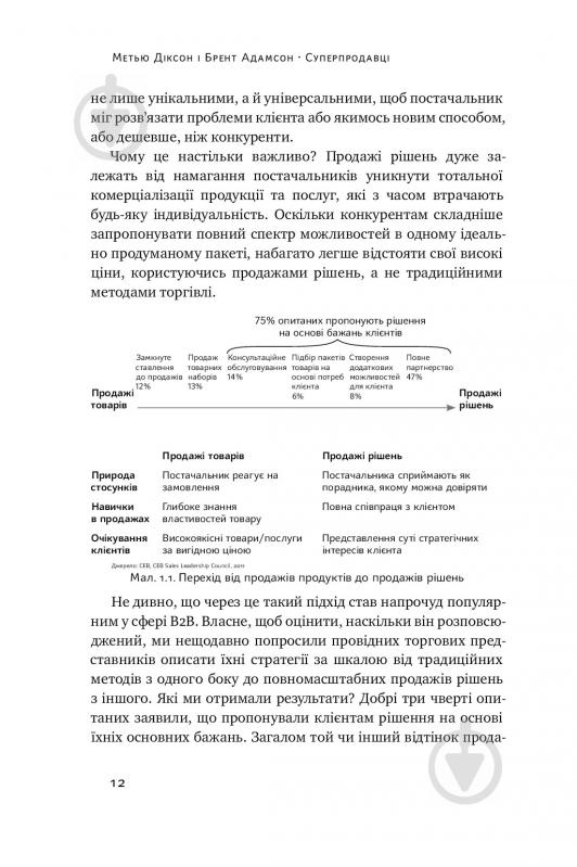 Книга Брент Адамсон «Суперпродавці. Як навчитися продавати, а не впарювати» 978-617-7552-18-4 - фото 10