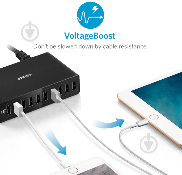 Сетевое зарядное устройство Anker PowerPort 10 60W - фото 7