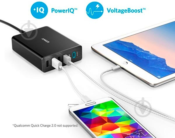 Зарядний пристрій Anker PowerPort+ 5 - 60W 1xPD & 4xPIQ V3 - фото 4