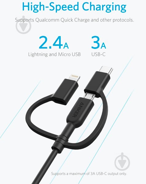 Кабель Anker USB – Apple Lightning 0,9 м Black (A8436H11) V3 PowerLine II 3-in-1 charging cable - фото 5