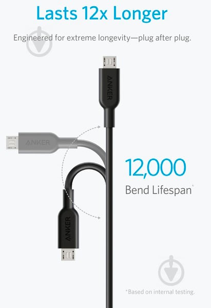 Кабель Anker USB – Apple Lightning 0,9 м Black (A8436H11) V3 PowerLine II 3-in-1 charging cable - фото 4