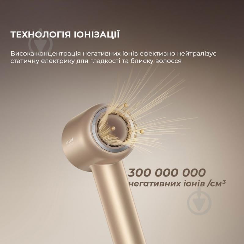 Фен DREAME Glory Mix - White AHD18-WH - фото 13 Фен DREAME Glory Mix - White AHD18-WH - фото 13