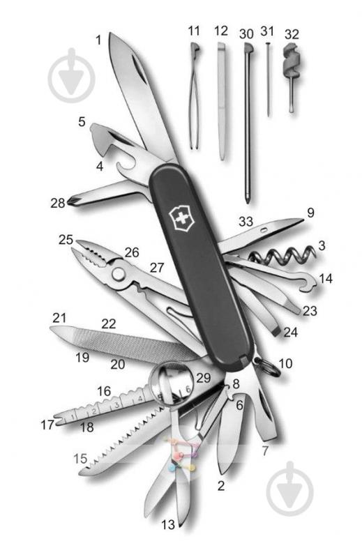 Ніж швейцарський Victorinox SwissChamp Black 1.6795.3 (33 інстр) - фото 5