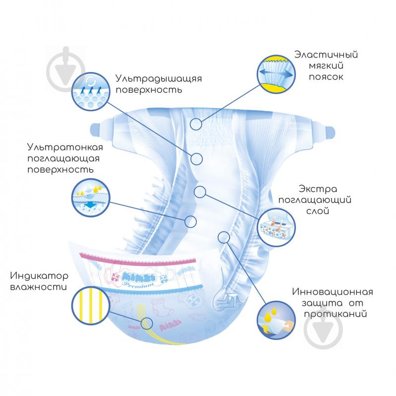 Подгузники Mimzi S 3-6 кг 84 шт. - фото 4