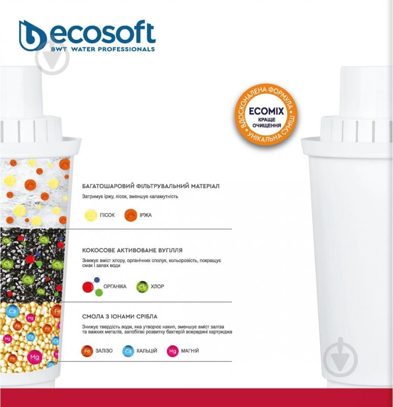 Картридж Ecosoft для кувшинов шт. - фото 5