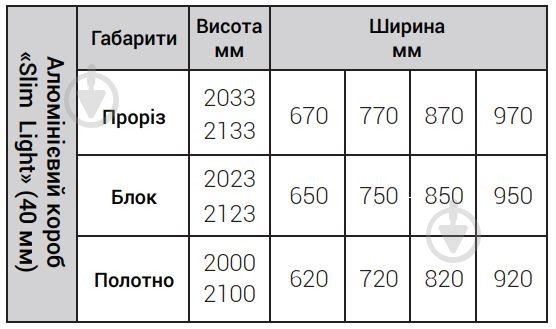 Блок дверний Architec Line Multistrato FT PA лівий 720 мм білий - фото 2