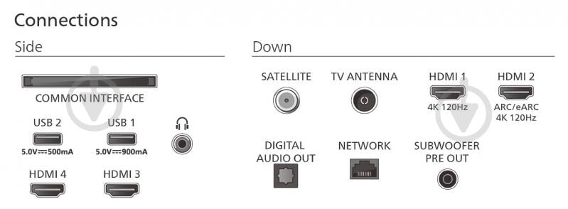 Телевізор Philips 65OLED910/12 - фото 4