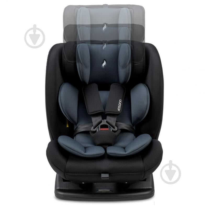Автокресло OSANN Huddle2 i-Size Nero черный с серым 108-323-194 - фото 5