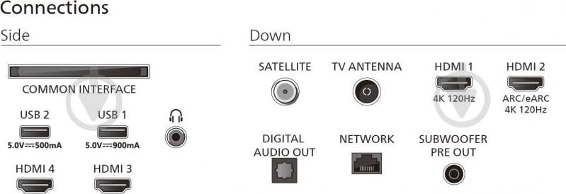 Телевизор Philips 55OLED910/12 - фото 11