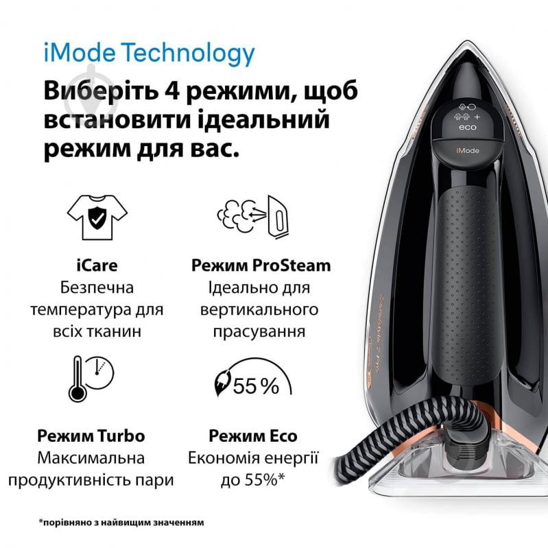 Утюг с парогенератором Braun IS7286BK CareStyle 7 Pro - фото 4