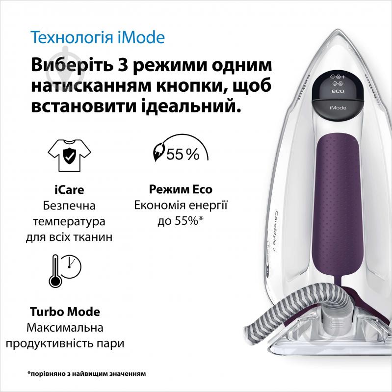 Утюг с парогенератором Braun IS7266 VI CareStyle 7 - фото 3
