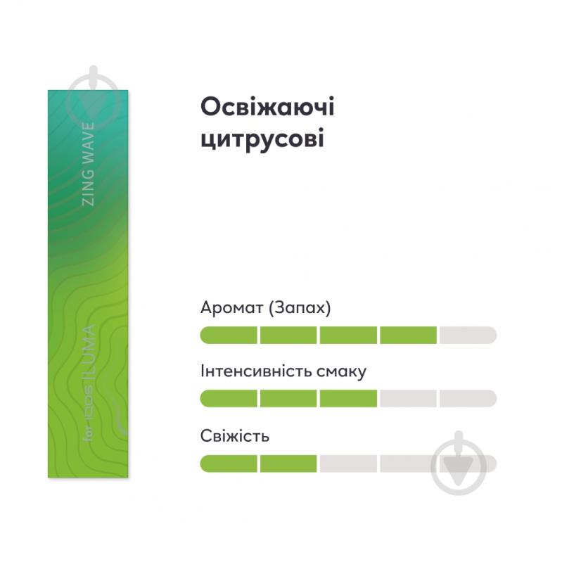 Стики TEREA Zing Wave 20 шт. - фото 2