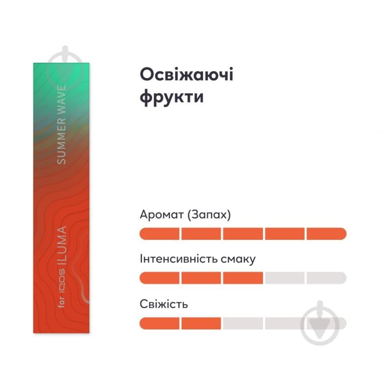 Стики TEREA Summer Wave 20 шт. - фото 2