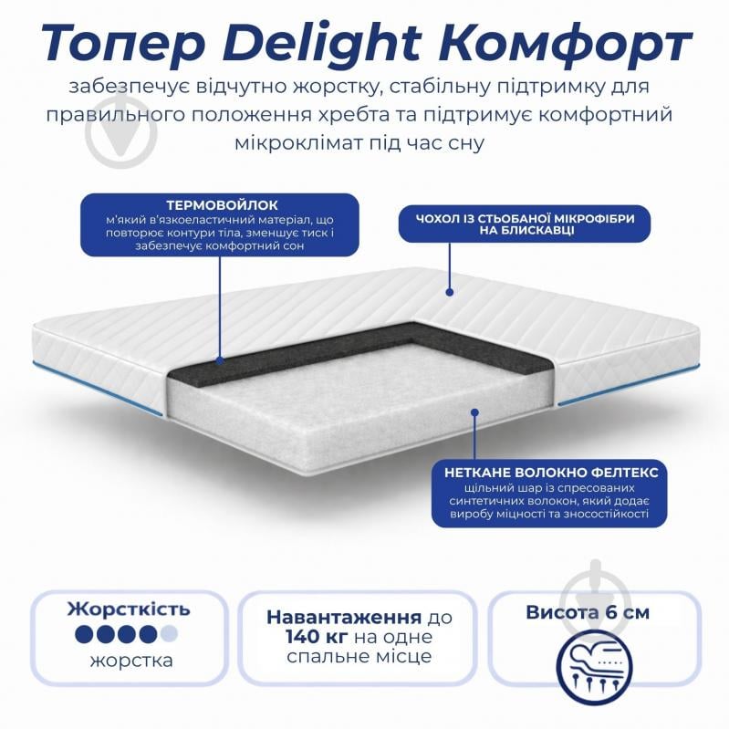 Мини-матрас Комфорт Delight 120x200 см - фото 2