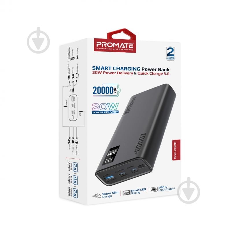 Повербанк Promate Bolt-20PD 20000 mAh black (bolt-20pd.black) - фото 9