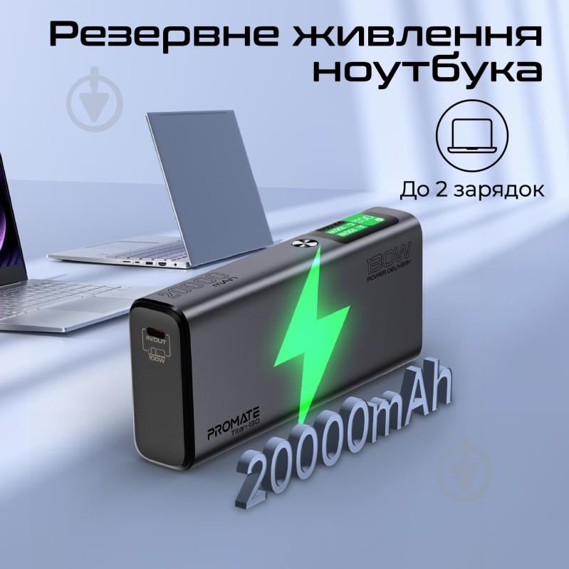 Повербанк Promate Titan-130 20000 mAh graphite (titan-130) - фото 2