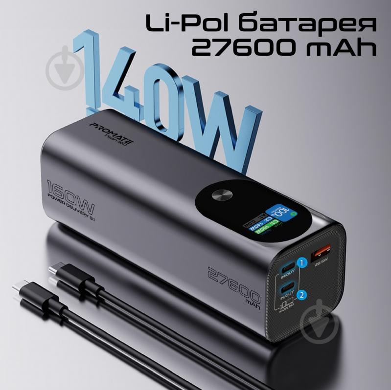 Повербанк Promate Titan-160 27600 mAh graphite (titan-160) - фото 3