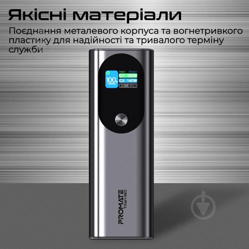 Повербанк Promate Titan-160 27600 mAh graphite (titan-160) - фото 8