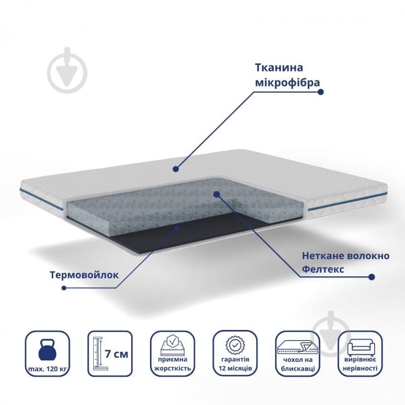 Мини-матрас Комфорт Delight 80x190 см - фото 2