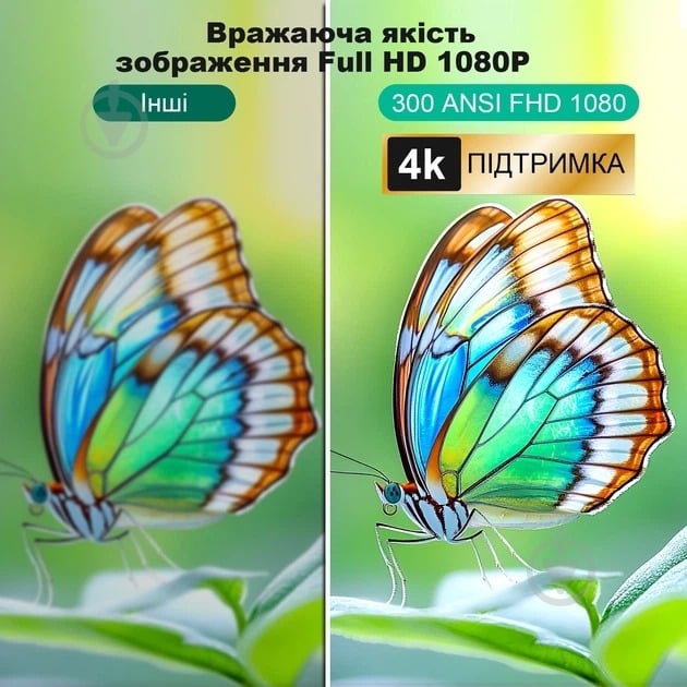 Проектор портативный Bravis V1 (V1) - фото 6