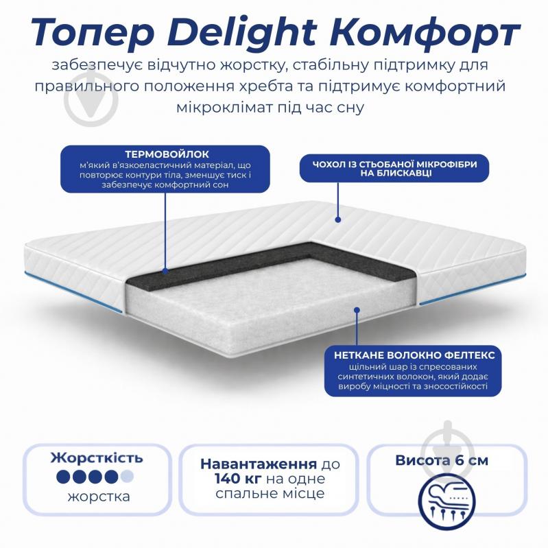 Мини-матрас Комфорт Delight 80x200 см - фото 2 Мини-матрас Комфорт Delight 80x200 см - фото 2