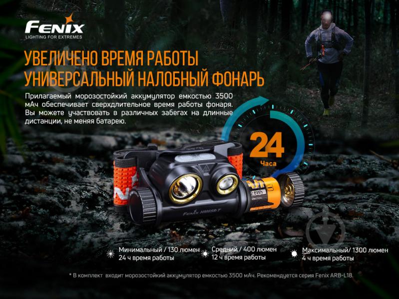 Фонарь налобный Fenix Тактический HM65R-T, 1300лм - фото 19