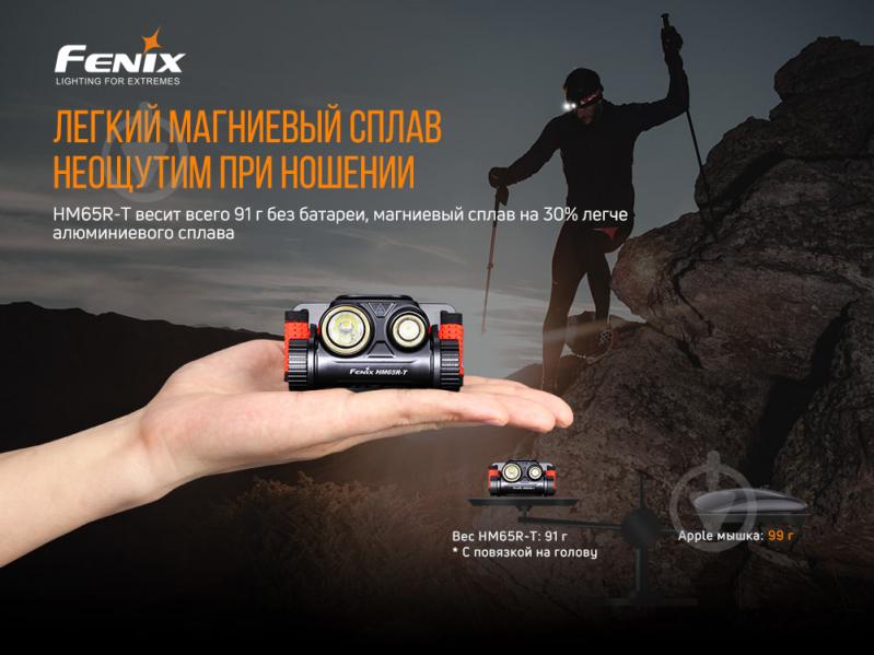 Фонарь налобный Fenix Тактический HM65R-T, 1300лм - фото 23