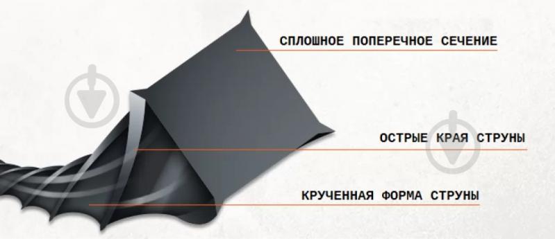 Волосінь для мотокоси Echo d-2,4 мм 41 м Black Diamond - фото 3