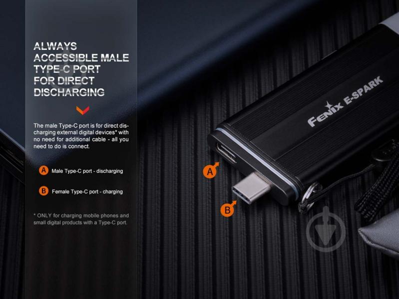 Фонарик Fenix брелок ручний E-SPARK, 100лм - фото 4