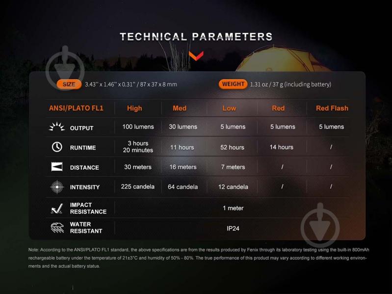 Фонарик Fenix брелок ручний E-SPARK, 100лм - фото 13