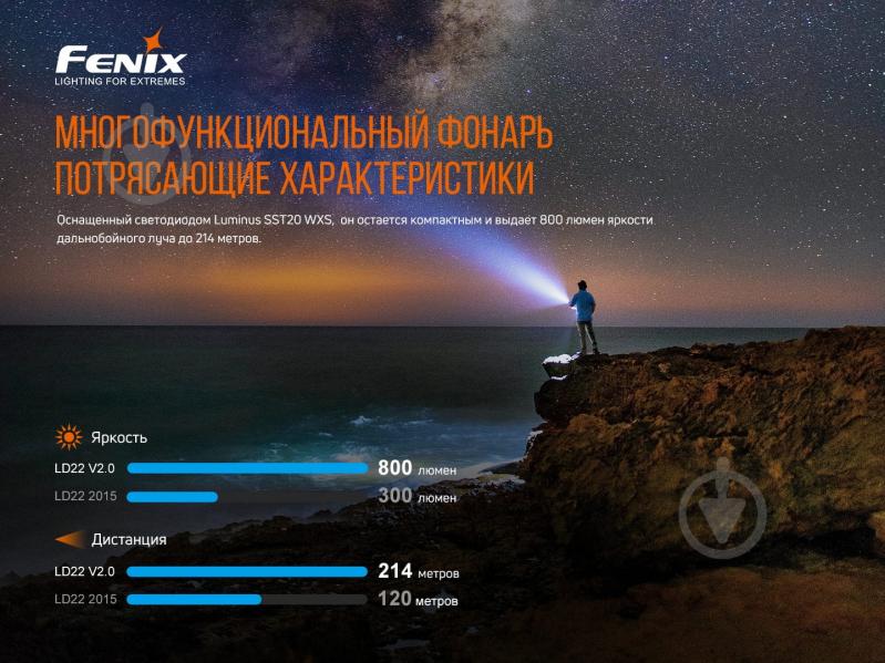 Фонарик Fenix ручной LD22 V2.0 (800лм) - фото 7