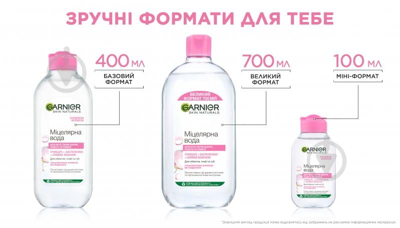 Мицеллярная вода Garnier Skin Naturals 700 мл - фото 6