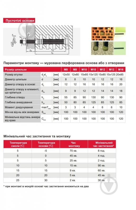 Химический анкер KEM-PSF 300 мл+175 мл в картридже - фото 5