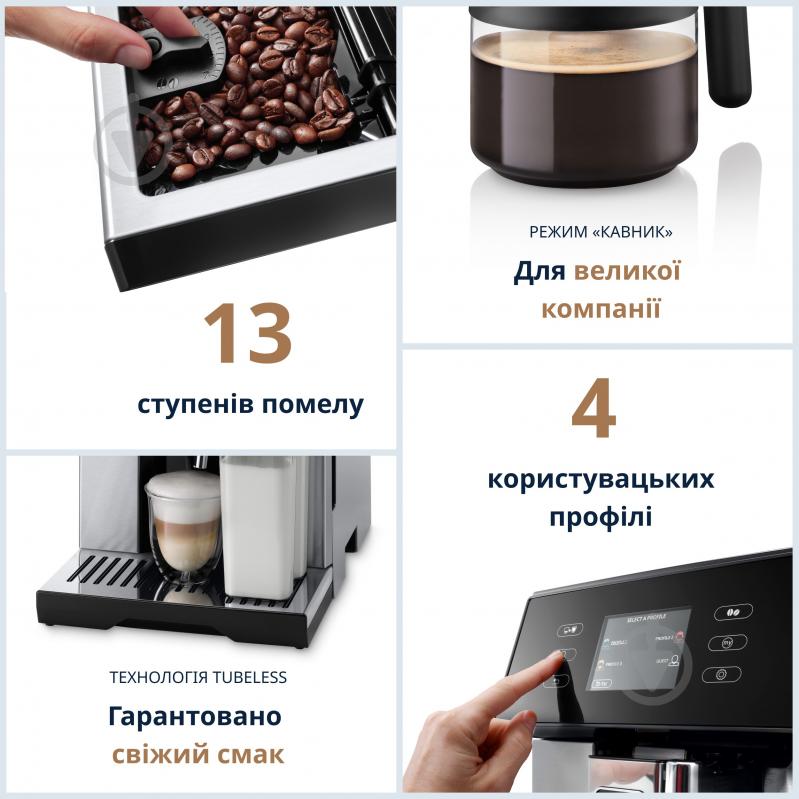 Кавомашина Delonghi ESAM460.80.MB - фото 3