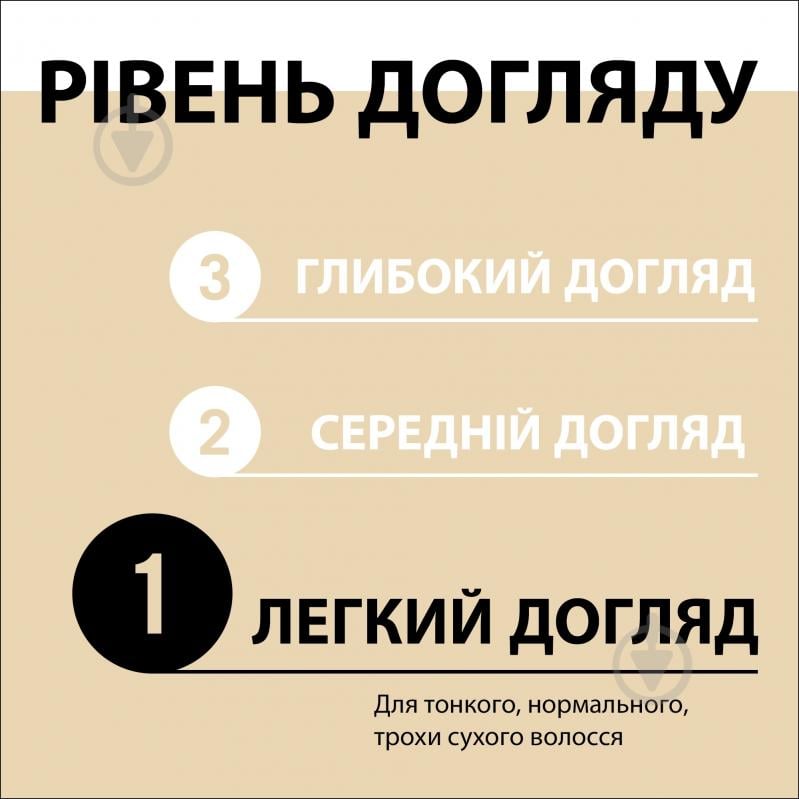 Бальзам GLISS Supreme Length для довгого схильного до пошкоджень та жирності волосся 200 мл - фото 6