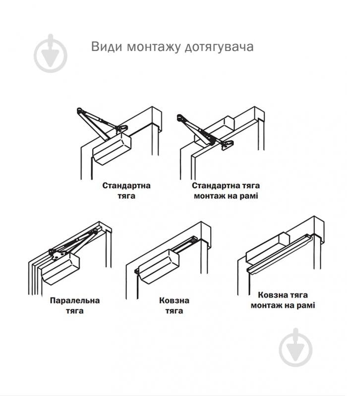 Доводчик дверний RYOBI DS-2055P BC PRL_HO паралельна тяга з фіксацією темно-коричневий 80 кг - фото 11