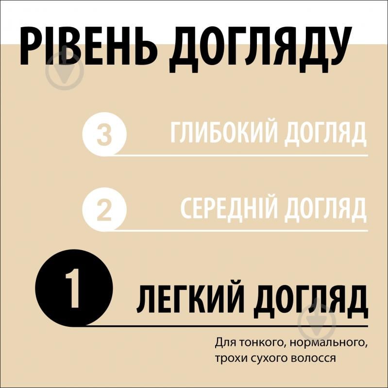 Экспресс-кондиционер Gliss для длинных склонных к повреждениям и жирности волосам 200 мл - фото 6