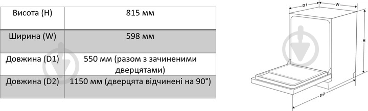 Комплект встраиваемой техники Interline Духовой шкаф OEG 581 ECR BA + Газовая варочная панель SGV 584 MCH BA + Вытяжка TEFFI SLIM BL A/60/GL/PB + Посудомоечная машина DWI 664 P1 TSH GA+ - фото 52