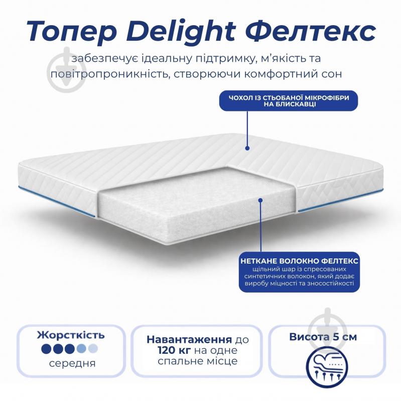 Мини-матрас Фелтекс Delight 150x190 см - фото 2