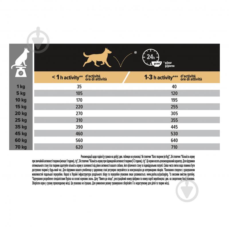 Корм сухой для собак с чувствительным пищеварением для средних пород Purina Pro Plan Medium Sensetive с ягненком 3 кг - фото 6