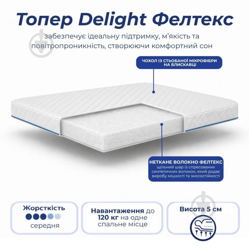 Мини-матрас Фелтекс Delight 180x200 см - фото 2 Мини-матрас Фелтекс Delight 180x200 см - фото 2
