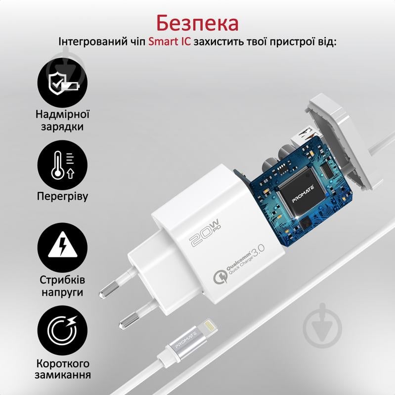 Зарядное устройство Promate iCharge-PDQC3 20Вт PD Lightning connector+USB QC3.0 White - фото 4