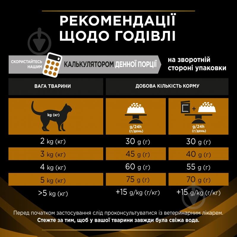 Корм сухий для котів Purina Pro Plan Veterinary Diets для підтримання функції нирок при хронічній хворобі 1,5 кг - фото 5